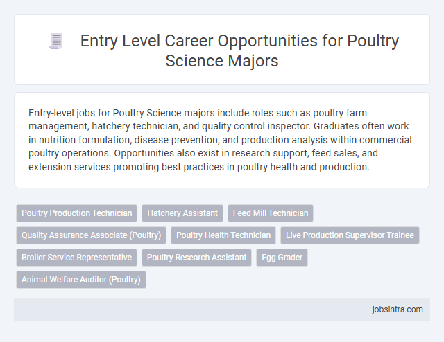 Entry Level Career Opportunities for Poultry Science Majors