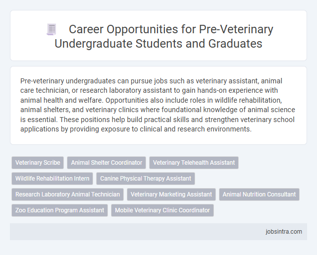 Career Opportunities for Pre-Veterinary Undergraduate Students and Graduates