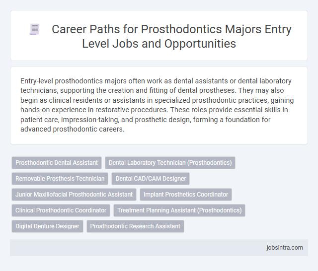 Career Paths for Prosthodontics Majors Entry Level Jobs and Opportunities