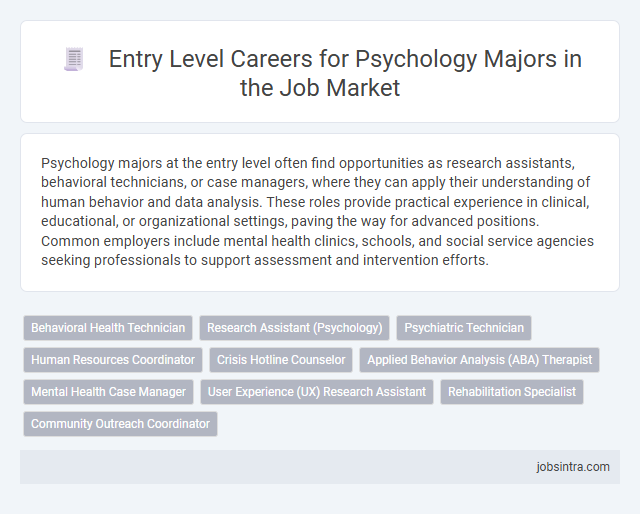 Entry Level Careers for Psychology Majors in the Job Market