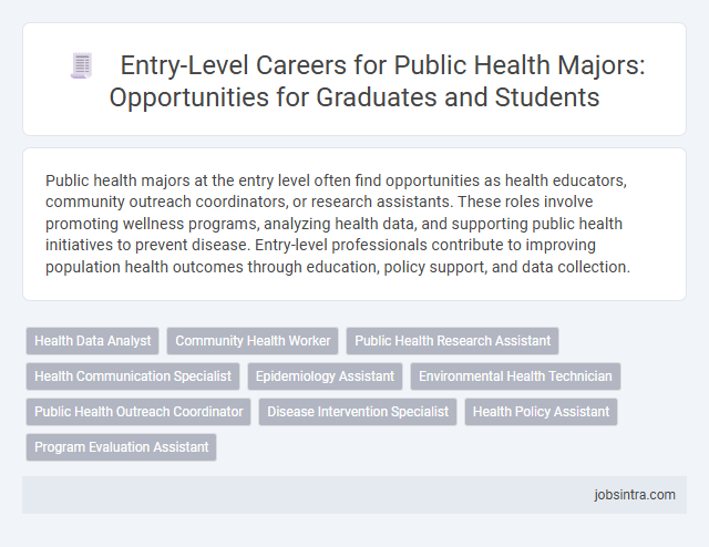 Entry-Level Careers for Public Health Majors: Opportunities for Graduates and Students
