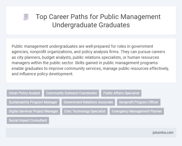 Top Career Paths for Public Management Undergraduate Graduates