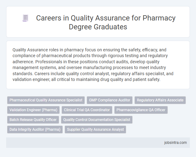 Careers in Quality Assurance for Pharmacy Degree Graduates