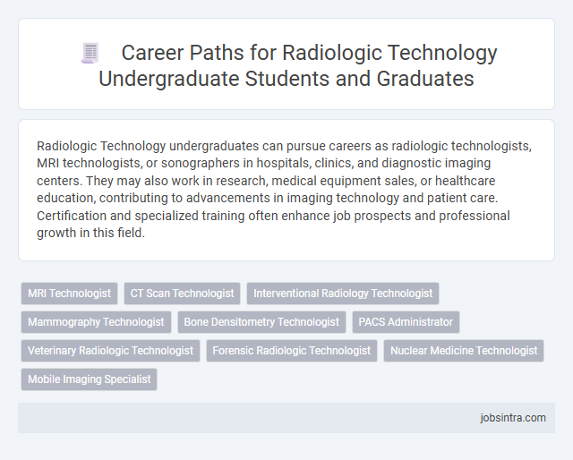 Career Paths for Radiologic Technology Undergraduate Students and Graduates
