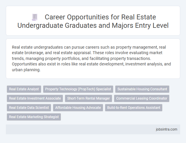 Career Opportunities for Real Estate Undergraduate Graduates and Majors Entry Level