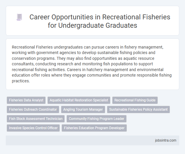 Career Opportunities in Recreational Fisheries for Undergraduate Graduates