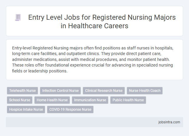 Entry Level Jobs for Registered Nursing Majors in Healthcare Careers