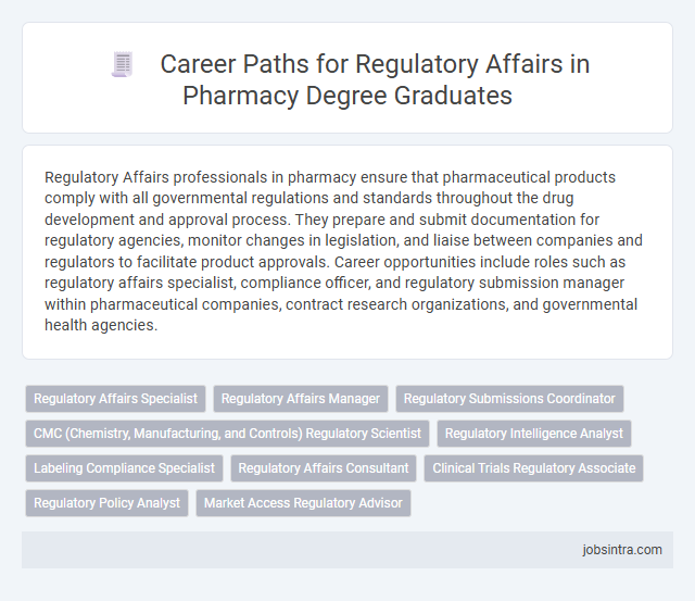 Career Paths for Regulatory Affairs in Pharmacy Degree Graduates