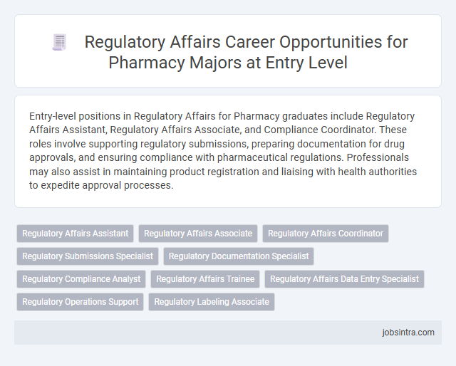 Regulatory Affairs Career Opportunities for Pharmacy Majors at Entry Level