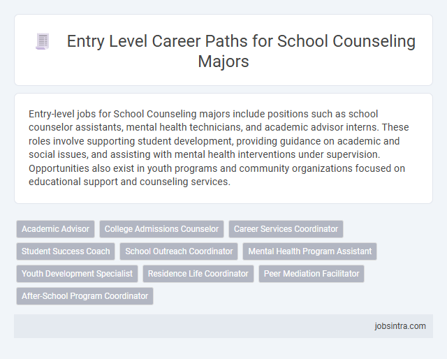 Entry Level Career Paths for School Counseling Majors