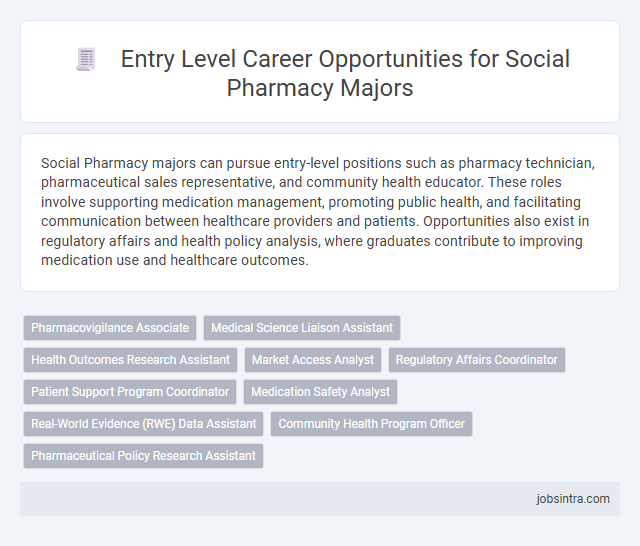 Entry Level Career Opportunities for Social Pharmacy Majors