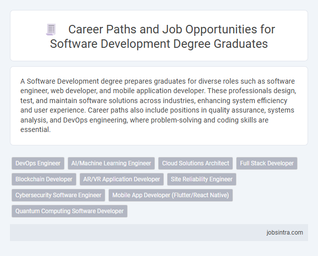 Career Paths and Job Opportunities for Software Development Degree Graduates