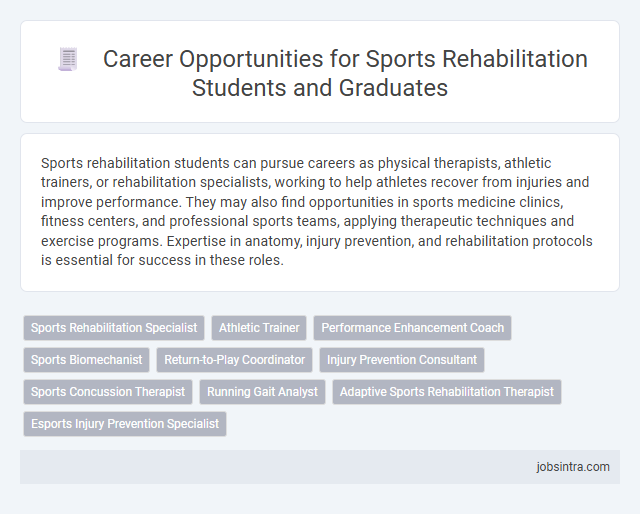 Career Opportunities for Sports Rehabilitation Students and Graduates