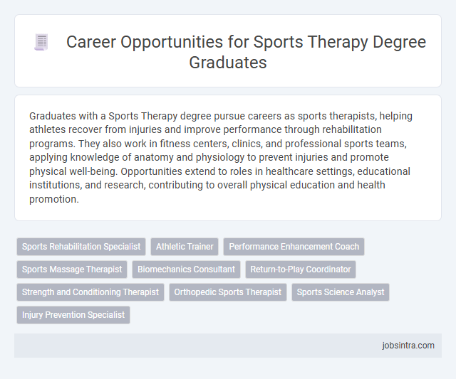 Career Opportunities for Sports Therapy Degree Graduates