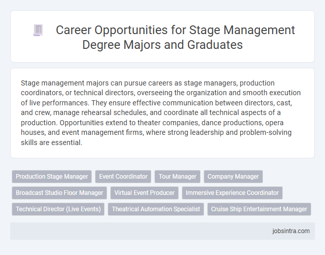 Career Opportunities for Stage Management Degree Majors and Graduates