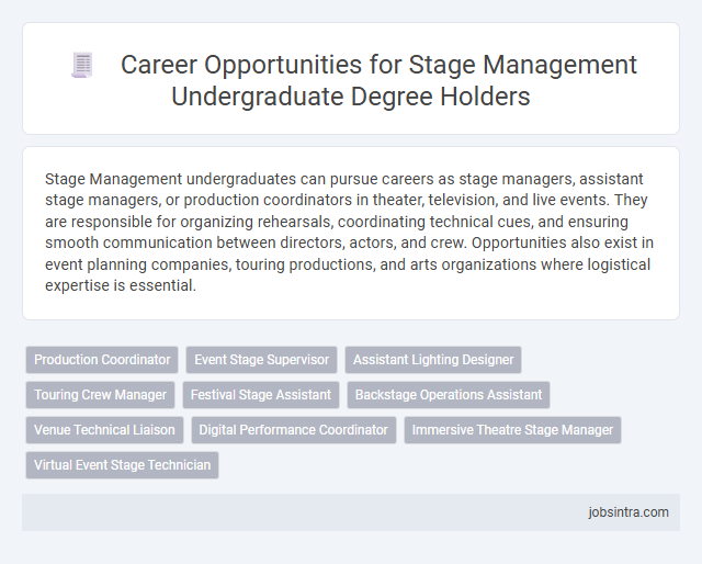 Career Opportunities for Stage Management Undergraduate Degree Holders