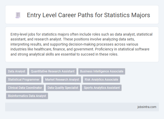 Entry Level Career Paths for Statistics Majors