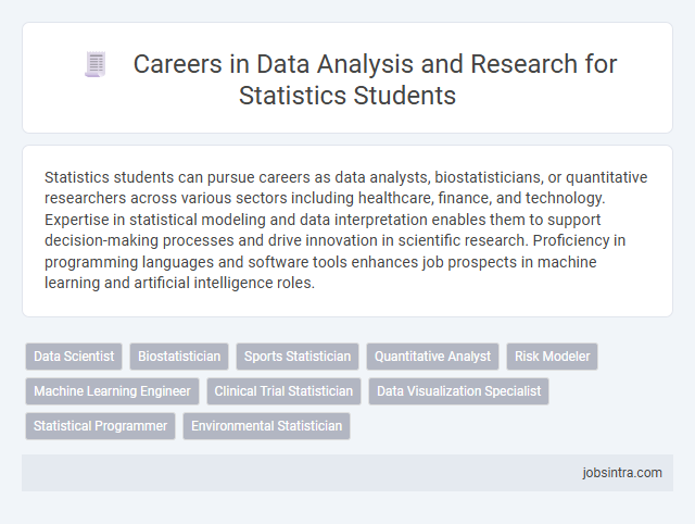 Careers in Data Analysis and Research for Statistics Students
