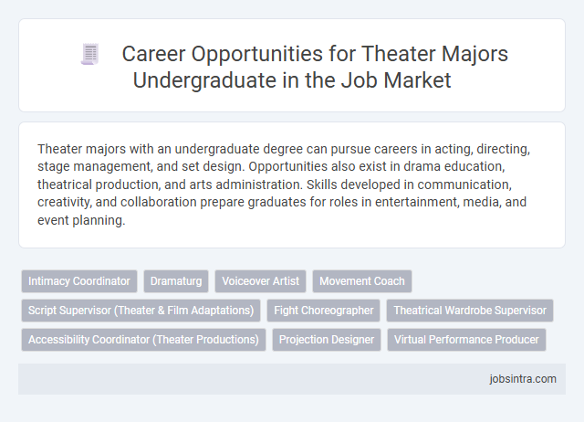 Career Opportunities for Theater Majors Undergraduate in the Job Market