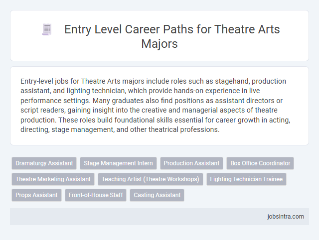 Entry Level Career Paths for Theatre Arts Majors