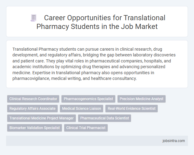 Career Opportunities for Translational Pharmacy Students in the Job Market