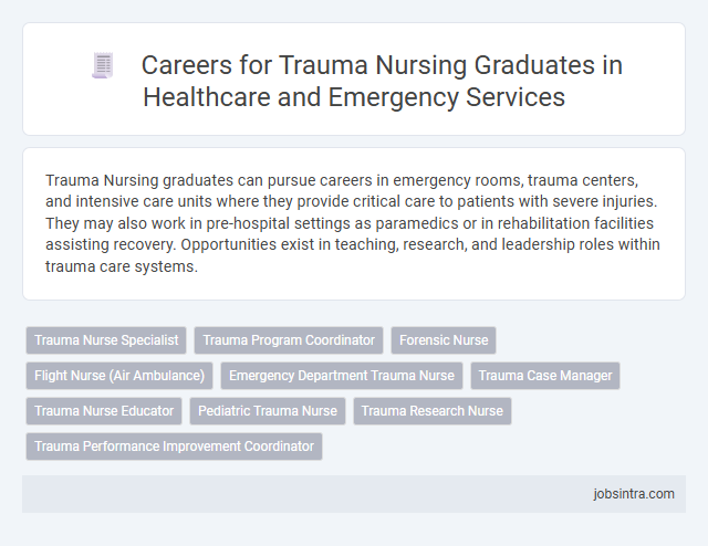 Careers for Trauma Nursing Graduates in Healthcare and Emergency Services
