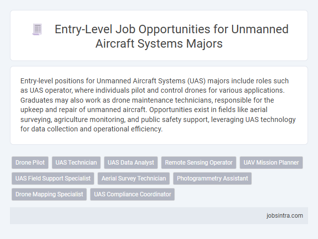 Entry-Level Job Opportunities for Unmanned Aircraft Systems Majors