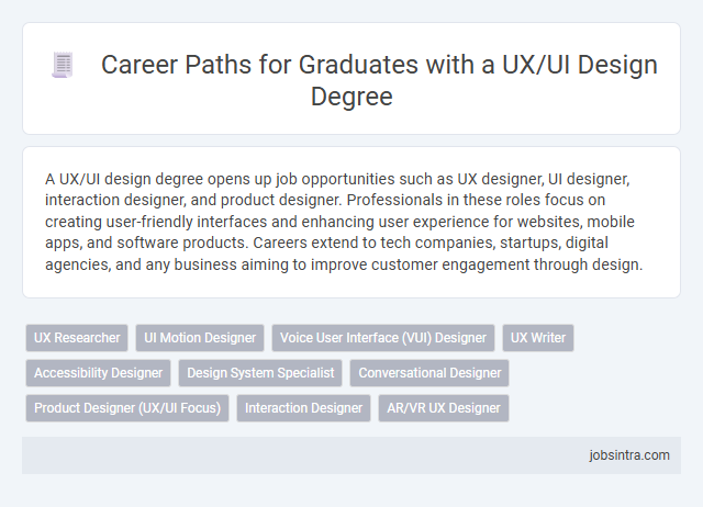 Career Paths for Graduates with a UX/UI Design Degree