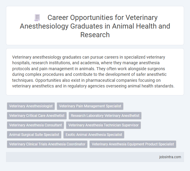 Career Opportunities for Veterinary Anesthesiology Graduates in Animal Health and Research