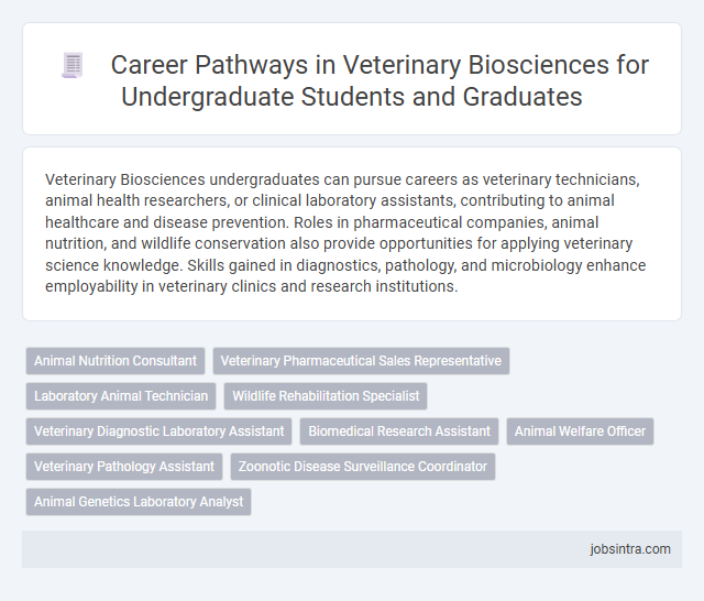 Career Pathways in Veterinary Biosciences for Undergraduate Students and Graduates
