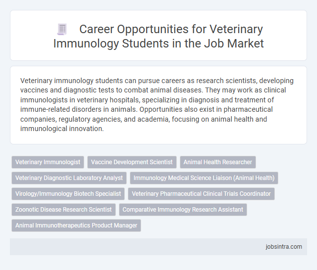 Career Opportunities for Veterinary Immunology Students in the Job Market
