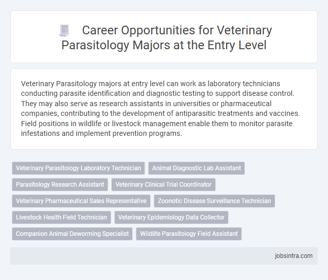 Career Opportunities for Veterinary Parasitology Majors at the Entry Level