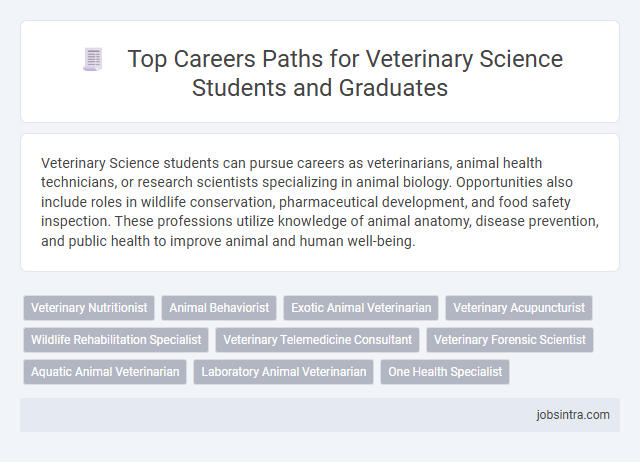 Top Careers Paths for Veterinary Science Students and Graduates