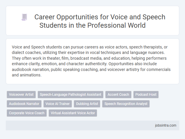 Career Opportunities for Voice and Speech Students in the Professional World