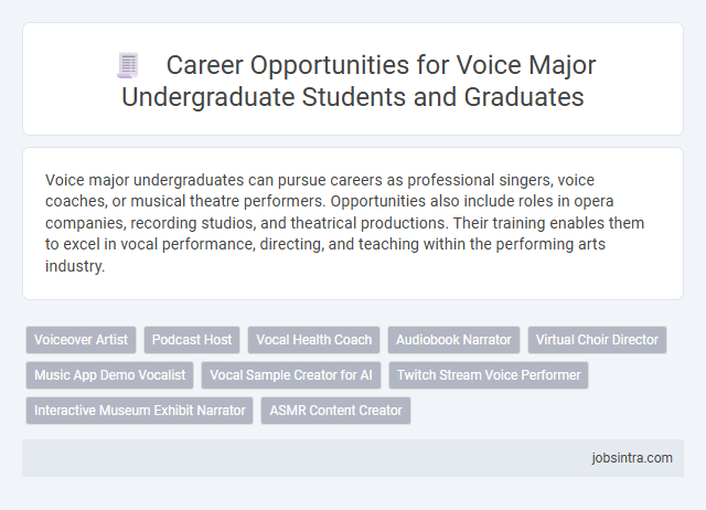 Career Opportunities for Voice Major Undergraduate Students and Graduates