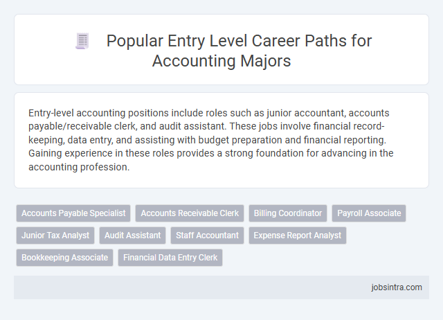 Popular Entry Level Career Paths for Accounting Majors