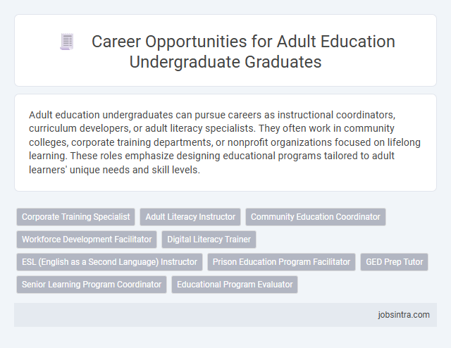 Career Opportunities for Adult Education Undergraduate Graduates