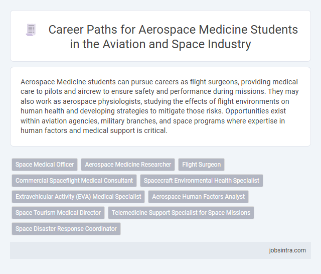 Career Paths for Aerospace Medicine Students in the Aviation and Space Industry