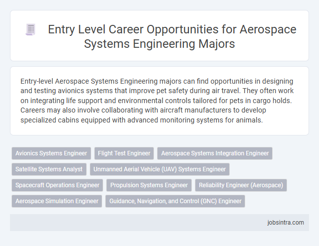 Entry Level Career Opportunities for Aerospace Systems Engineering Majors