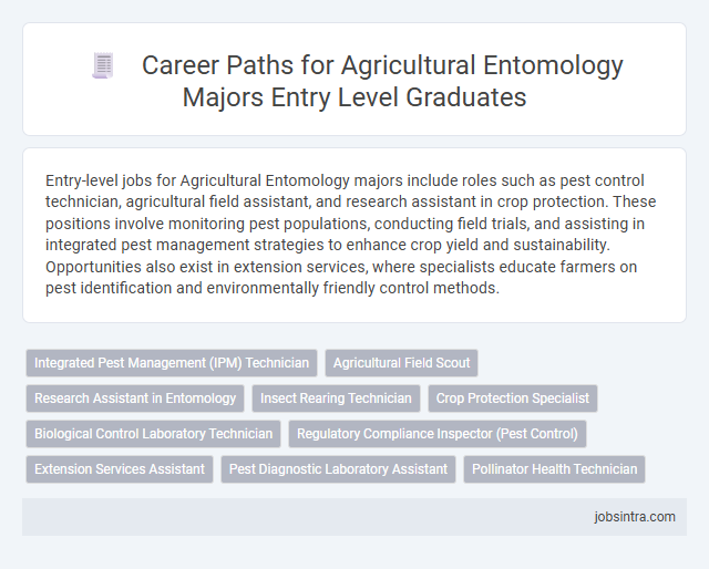 Career Paths for Agricultural Entomology Majors Entry Level Graduates