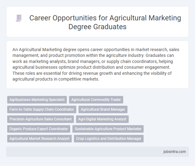 Career Opportunities for Agricultural Marketing Degree Graduates