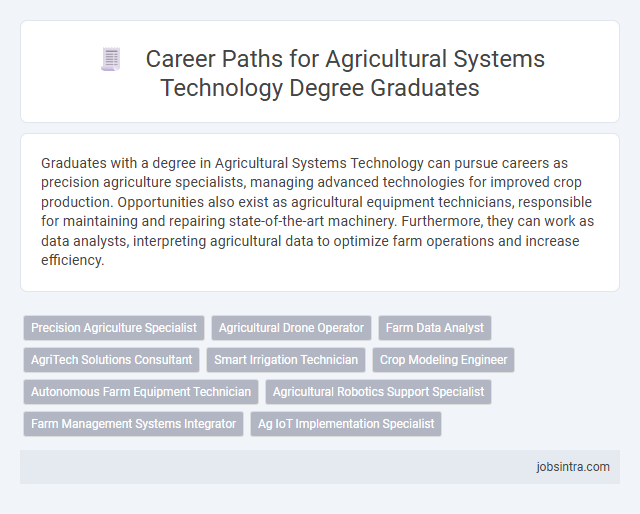 Career Paths for Agricultural Systems Technology Degree Graduates