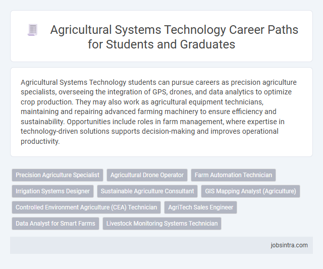 Agricultural Systems Technology Career Paths for Students and Graduates