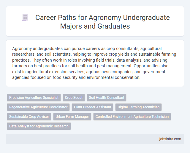 Career Paths for Agronomy Undergraduate Majors and Graduates