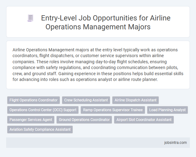 Entry-Level Job Opportunities for Airline Operations Management Majors