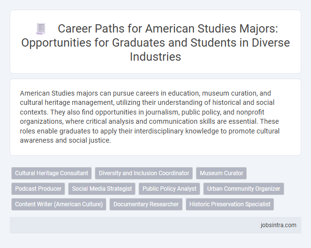Career Paths for American Studies Majors: Opportunities for Graduates and Students in Diverse Industries