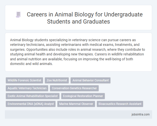 Careers in Animal Biology for Undergraduate Students and Graduates