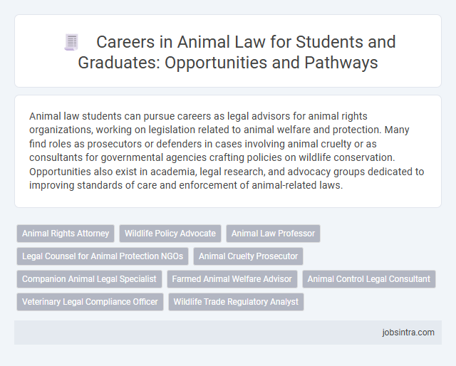 Careers in Animal Law for Students and Graduates: Opportunities and Pathways