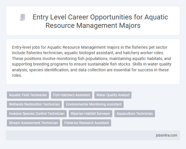 Entry Level Career Opportunities for Aquatic Resource Management Majors