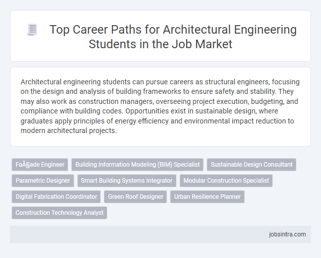 Top Career Paths for Architectural Engineering Students in the Job Market
